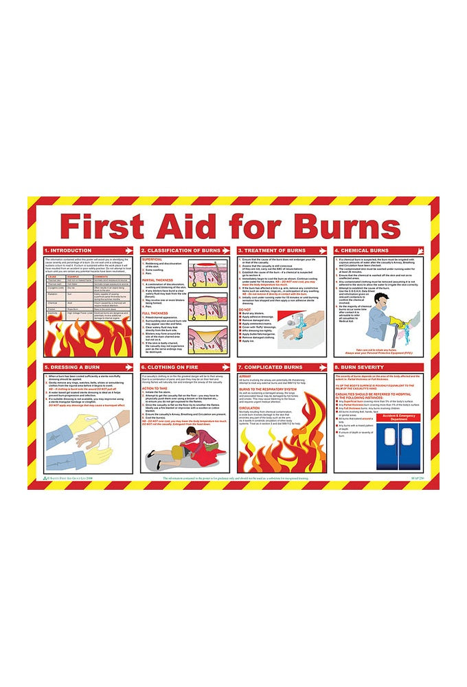 BSS13229 Safety Awareness Posters 'First Aid For Burns'