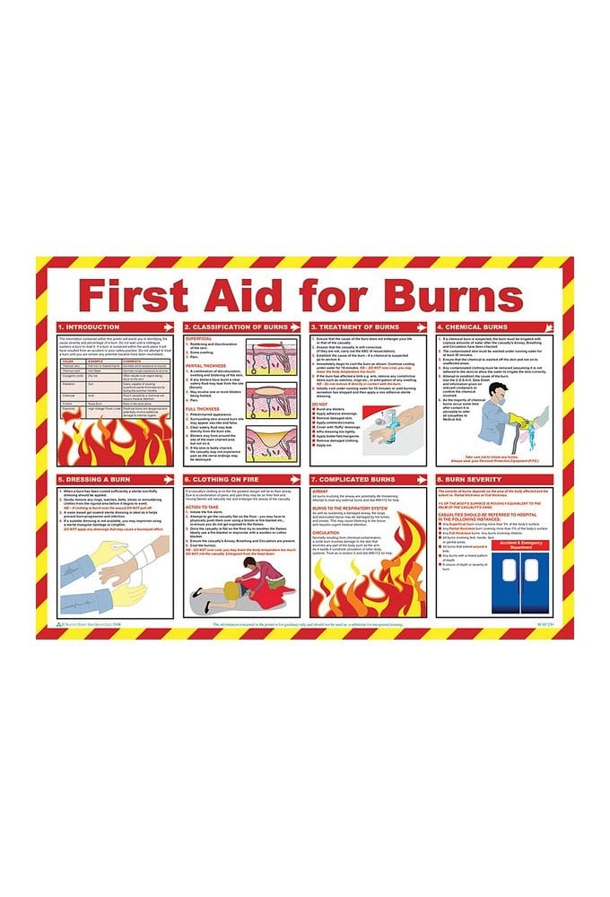 BSS13229 Safety Awareness Posters 'First Aid For Burns'