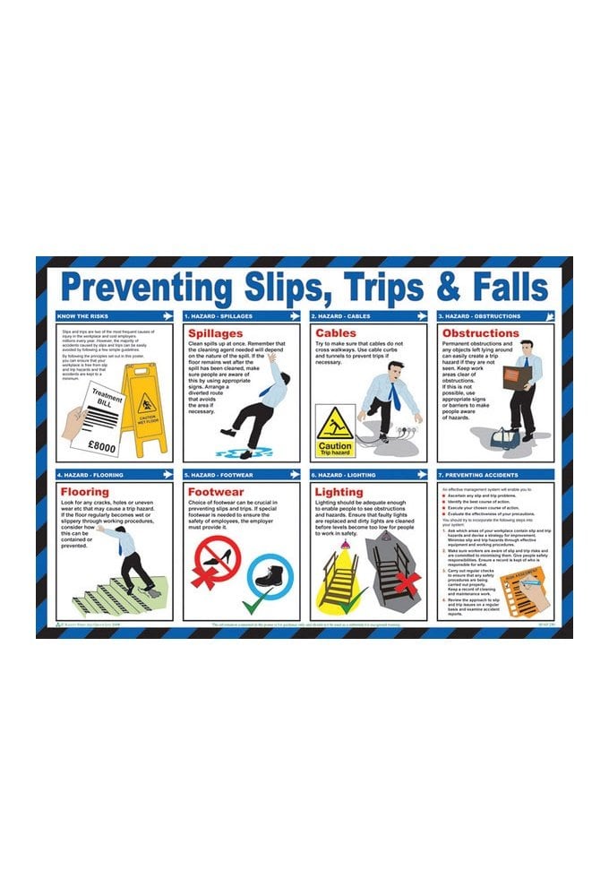 BSS13214 Safety Awareness Poster 'Preventing slips, Tips& Falls'
